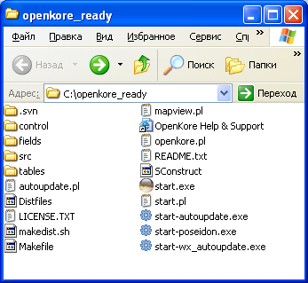 структура папок в корневой папке OpenKore